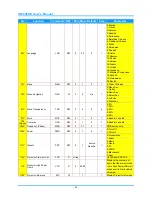 Preview for 61 page of InFocus IN8606HD User Manual