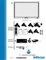 Preview for 2 page of InFocus INF5532AG Handling Manual