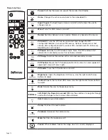 Предварительный просмотр 14 страницы InFocus INF6500E User Manual