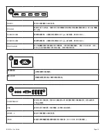 Предварительный просмотр 33 страницы InFocus INF6500E User Manual