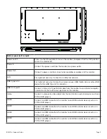 Preview for 11 page of InFocus INF6501C Hardware Manual