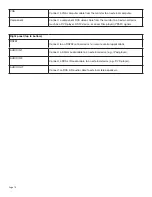 Preview for 12 page of InFocus INF6501C Hardware Manual