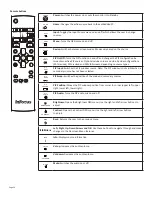 Preview for 16 page of InFocus INF6501W User Manual