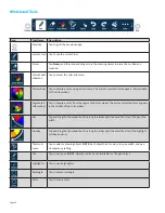 Preview for 26 page of InFocus INF6501W User Manual