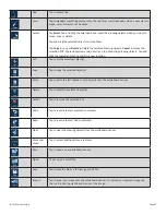 Preview for 27 page of InFocus INF6501W User Manual