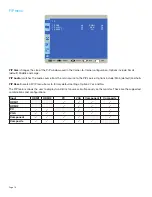 Preview for 20 page of InFocus INF7011 Hardware Manual