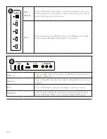 Предварительный просмотр 10 страницы InFocus INF7012 Hardware Manual