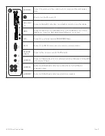 Предварительный просмотр 11 страницы InFocus INF7012 Hardware Manual