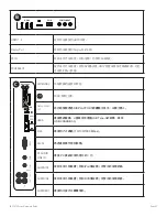 Предварительный просмотр 35 страницы InFocus INF7012 Hardware Manual