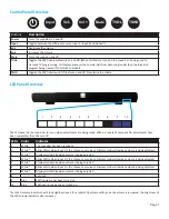 Предварительный просмотр 9 страницы InFocus INF7020 User Manual