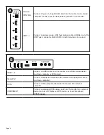 Preview for 14 page of InFocus INF8022 Hardware Manual