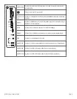 Preview for 15 page of InFocus INF8022 Hardware Manual