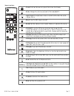 Preview for 19 page of InFocus INF8022 Hardware Manual