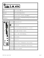 Preview for 41 page of InFocus INF8022 Hardware Manual