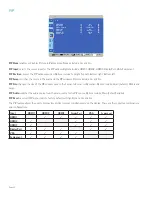 Предварительный просмотр 20 страницы InFocus INF8501 Hardware Manual