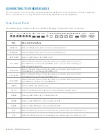 Предварительный просмотр 13 страницы InFocus INF8630AG Hardware Manual