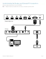 Предварительный просмотр 21 страницы InFocus INF8630AG Hardware Manual