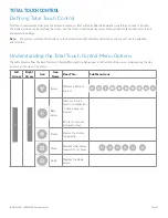 Предварительный просмотр 27 страницы InFocus INF8630AG Hardware Manual