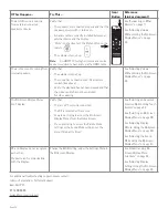 Предварительный просмотр 52 страницы InFocus INF8630AG Hardware Manual