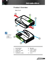 Preview for 7 page of InFocus INL14*UST User Manual