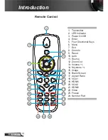 Preview for 10 page of InFocus INL14*UST User Manual