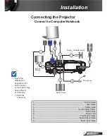 Preview for 11 page of InFocus INL14*UST User Manual