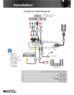 Preview for 12 page of InFocus INL14*UST User Manual