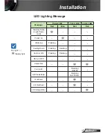 Preview for 15 page of InFocus INL14*UST User Manual