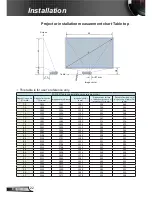 Preview for 22 page of InFocus INL14*UST User Manual