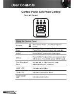 Preview for 24 page of InFocus INL14*UST User Manual