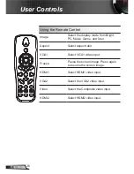 Preview for 26 page of InFocus INL14*UST User Manual