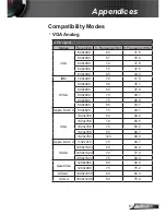 Preview for 61 page of InFocus INL14*UST User Manual