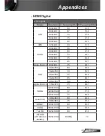 Preview for 63 page of InFocus INL14*UST User Manual