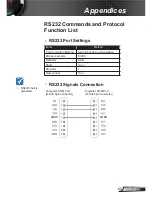 Preview for 65 page of InFocus INL14*UST User Manual