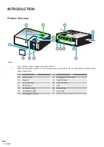 Предварительный просмотр 8 страницы InFocus INL3148HD User Manual