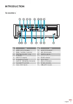 Предварительный просмотр 9 страницы InFocus INL3148HD User Manual