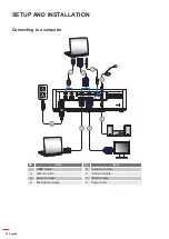 Предварительный просмотр 14 страницы InFocus INL3148HD User Manual