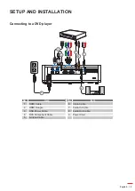 Предварительный просмотр 15 страницы InFocus INL3148HD User Manual