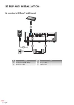 Предварительный просмотр 16 страницы InFocus INL3148HD User Manual