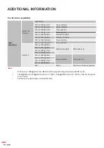 Предварительный просмотр 50 страницы InFocus INL3148HD User Manual