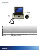 Preview for 6 page of InFocus INV100 Manual