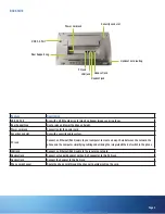 Preview for 7 page of InFocus INV100 Manual