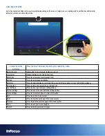 Preview for 12 page of InFocus INV100 Manual