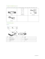 Preview for 4 page of InFocus INV30 User Manual