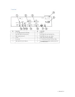 Preview for 5 page of InFocus INV30 User Manual