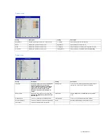 Preview for 9 page of InFocus INV30 User Manual