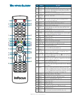 Предварительный просмотр 12 страницы InFocus JTOUCH INF6540e Hardware Manual