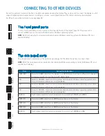 Preview for 15 page of InFocus JTOUCH INF6540e Hardware Manual