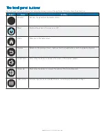 Preview for 17 page of InFocus JTOUCH INF6540e Hardware Manual