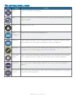 Preview for 22 page of InFocus JTOUCH INF6540e Hardware Manual